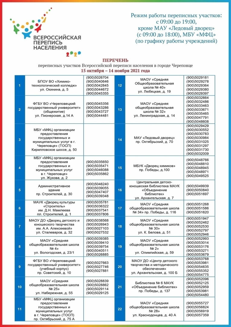 Мой Череповец